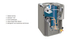 Lennox Merit Series 2 Ton Air Conditioner