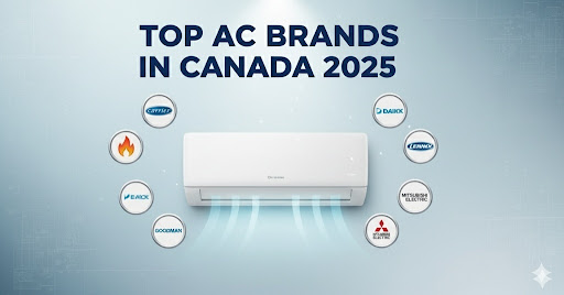 Top AC Brand in 2025